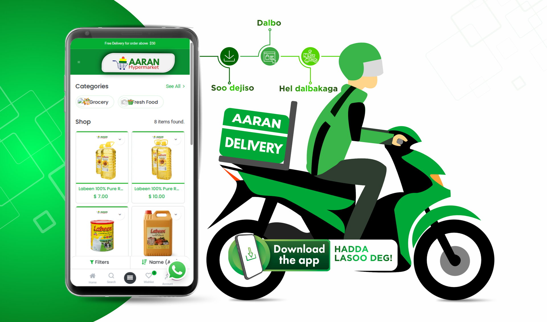 Aaran Hypermarket Somalia's First & Largest Modern hypermarket