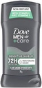 Dove men+care sensitive shiwld moisturizing cream76g