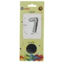 Happy Birthday Candle Number